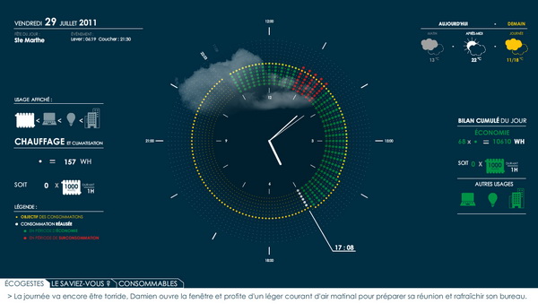 Horloge-EDF